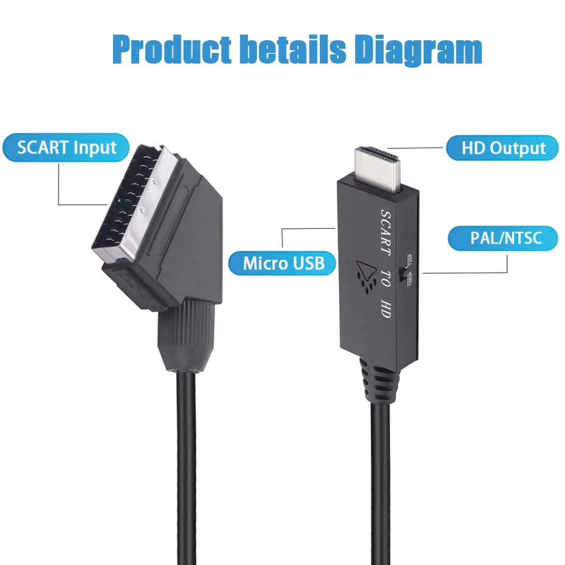 SCART-HDMI変換アダプター。1080P/720P対応 - Scart To Hdmi のレビューと価格